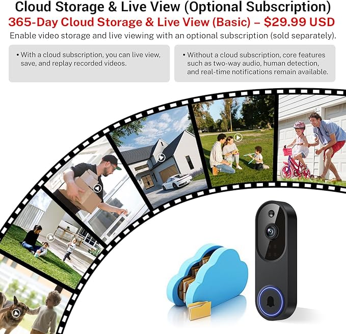 Wireless video doorbell with cloud storage for secure video recording and playback.