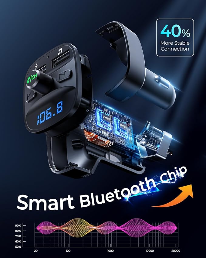 Wireless Radio Adapter For Car With Bluetooth Music Support