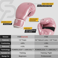 Boxing Gear Gloves with Strong Wrist Support Strap