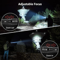 Adjustable Focus Zoom Flashlight Showing Spot and Flood Light Modes